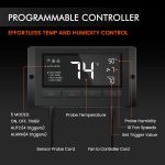 Programmable Controller